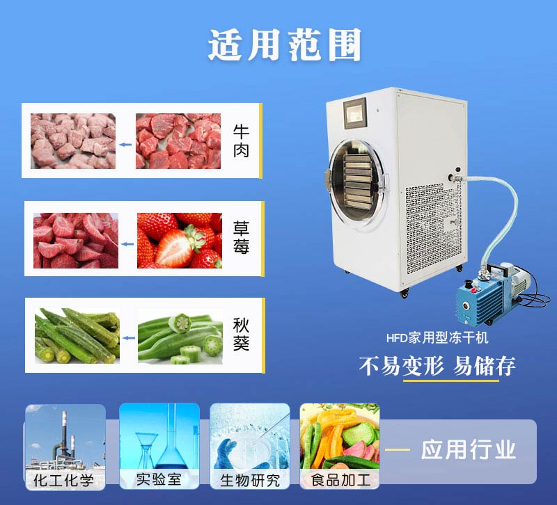 实用范围.jpg