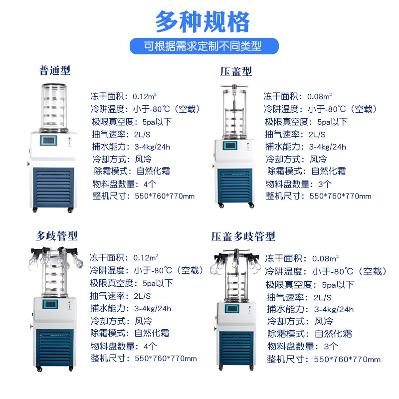 多种规格.jpg 多种规格.jpg