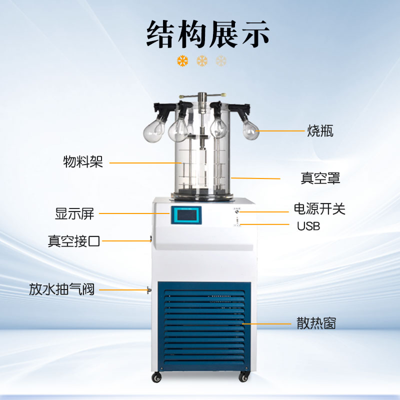 结构展示.jpg 结构展示.jpg